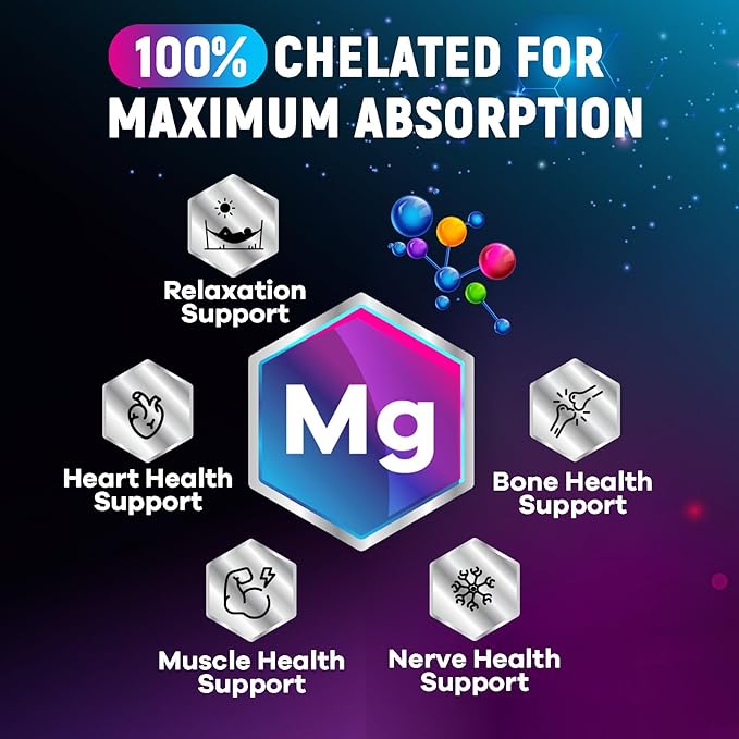 Magnesium Glycinate Chelated for Max Absorption - Supports Bone, Muscle, Nerves & Heart Health, Nature's Sleep and Stress Support, Best Magnesium Supplement Pills for Whole Body Support - 60 Tablets