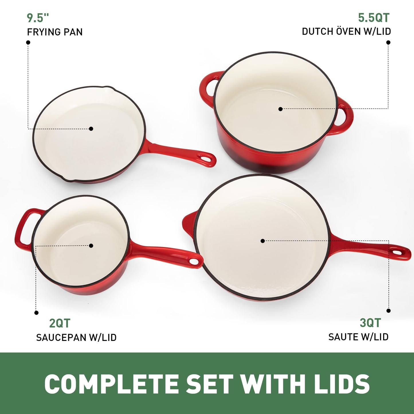 Kitchen Academy Enameled Cast Iron Cookware Set - 7 Piece Ceramic Pots and Pans Set Non Stick, Nonstick Cooking Pans Set, Induction Cookware Sets, Heavy Duty Dutch Oven Safe up to 500° F