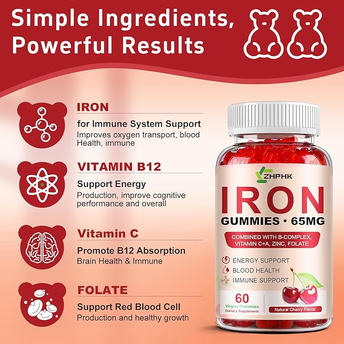 Iron Supplement for Women, Men & Kids, Iron 65mg & Vitamin C 250mg per Serving with B6 B12 Folate- Energy Support for Iron Deficiency, Anemia, Vegan Gummy Cherry Flavor, 60 Count