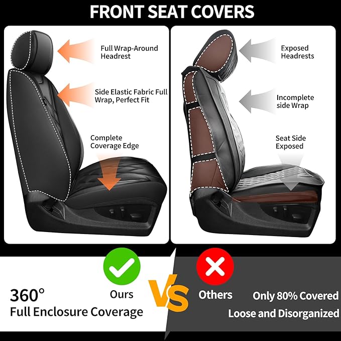 Fit TSX Car Seat Covers for Acura TSX 2003-2014 - Premium Leather, Waterproof, All-Weather, Airbag Compatible, Anti-Slip, Breathable, Easy Install, Seat Protectors, Full Set, Redline
