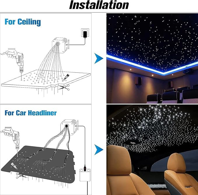 CHINLY 550pcs Starlight Headliner Kit - App Controlled Star Lights with Twinkle, RGBW Effects - 9.8ft Fiber Optic Car Ceiling Lights