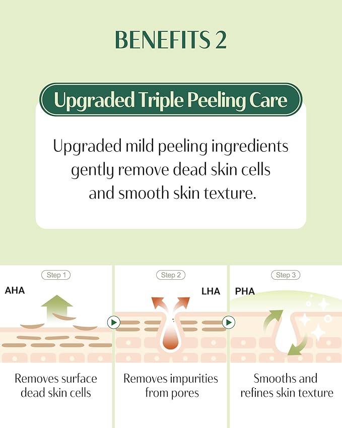 DR.PEPTI Centella Turnover Soft Peeling Gel - Korean Face Exfoliating Scrub with AHA BHA PHA LHA, 6 Peptides - Dead Skin Removal for Dull Rough Skin, 3.38 fl.oz.