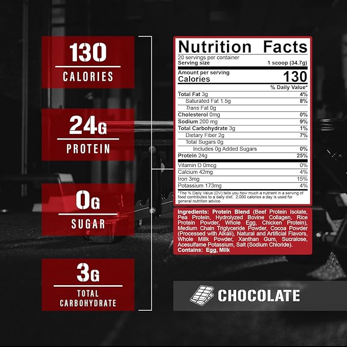 5% Nutrition Rich Piana Shake Time | 24g Animal-Based Protein Drink | Beef, Chicken, Whole Egg | No Sugar, Dairy, or Soy (Chocolate)