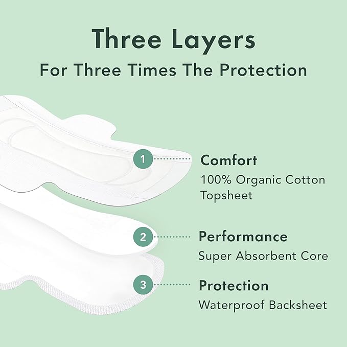 Rael Feminine Care, Period Essential for Women - Organic Cotton Cover Regular & Overnight Pads for Women, Regular Panty Liners and Feminine Wipes