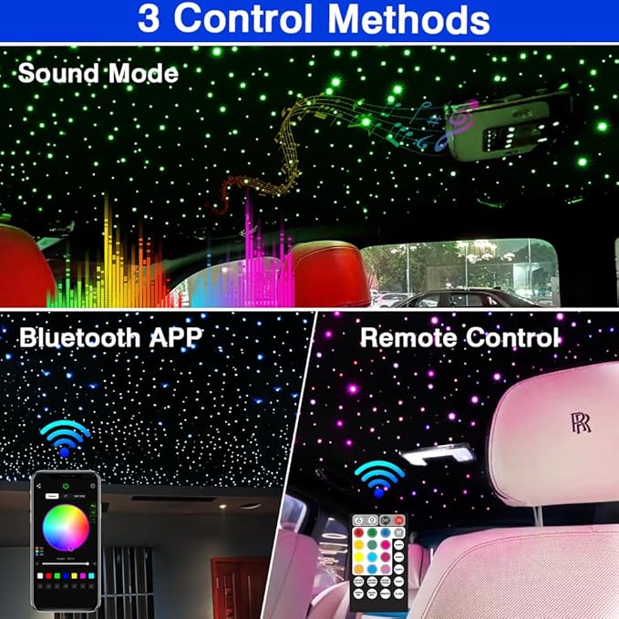 FIREWORK Starlight Headliner Kit, Fiber Optic Lights 10W RGBW Twinkle+Music Sync Effect+APP+Remote, 460pcs 6.5ft/2m 0.03in/0.75mm Fiber Cable for Star Lights for Car/EV & Home Theater Ceiling