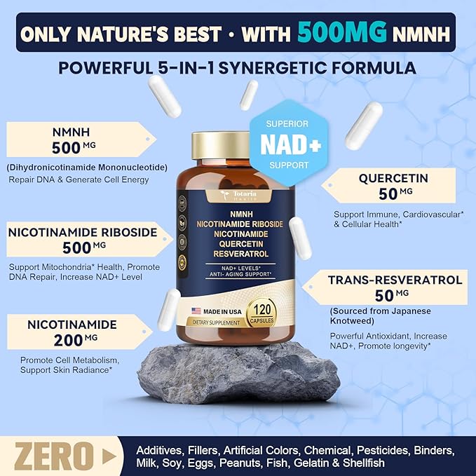 NMNH (Dihydronicotinamide Mononucleotide), NMNH Supplement w/Niacinamide (Vitamin B3), Quercetin, Trans-Resveratrol, Support NAD+, Anti-Aging, Skin Cell Health & Energy, 240 Count
