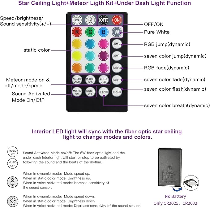 AKEPO 3in1 Meteor APP Fiber Optic Lights Kit, Music Sync Activated Under Dash Car LED Interior Lights and RGBW Headliner Light+ Optical Fiber Cable 375pcs Mixed Diameter in 9.8ft/3m + 28key RF Remote