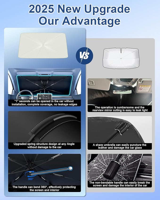 helloleiboo [2025 Upgraded] Car Windshield Sun Shade Umbrella 61"x 34" Windshield Sun Shade Foldable 5-Layer Thickened Vinyl Coating Reflective Polyester Blocks Heat & UV Rays for Large Car Truck SUV