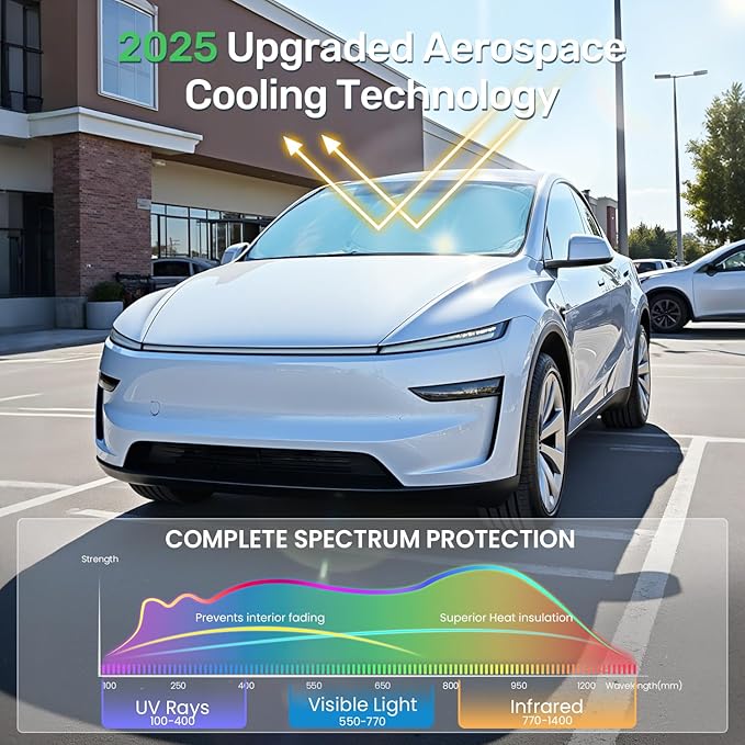 2025 Upgraded Zanch Car Front Windshield Sun Shade- Ultimate UV Protection & Heat Reduction|OEM Design|Innovative No Light Leakage Technology|4-Layer Protection|Fit for Tesla Model S (2016-2025)