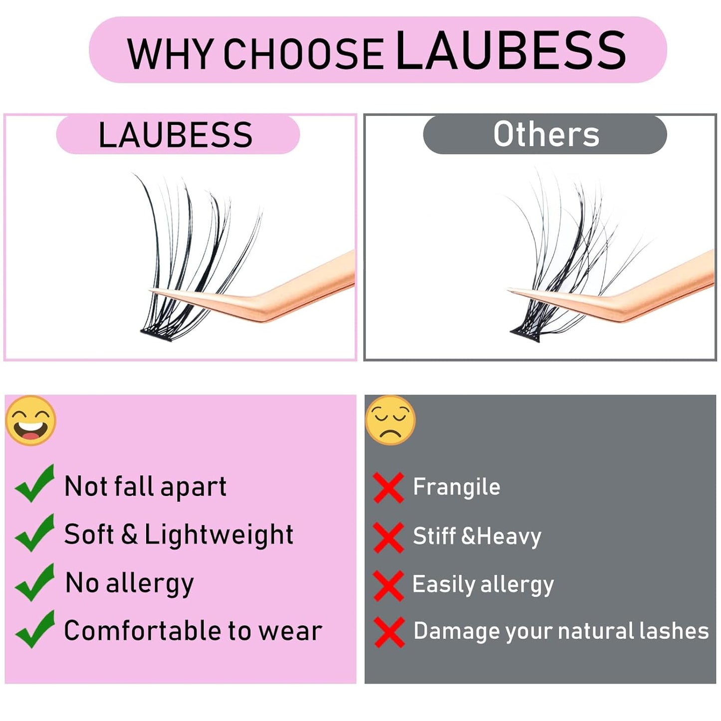 Lash Clusters LAUBESS Individual Lashes Waterproof Eyelash Clusters Mixed Tray Cluster Eyelash Extensions Soft Cluster Lashes for Beginners(20D-0.07D-14)