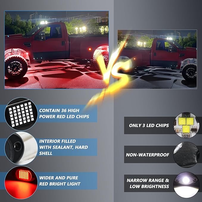 GSRECY Rock Lights Ultra Bright LED Neon Underglow Lights Waterproof for Trucks Pickup SUV UTV ATV RZR Car Boats Motorcycle (Red, 4 Pods)