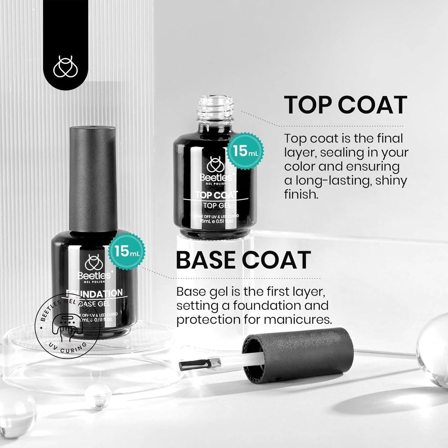 15ml No Wipe Gel Top Coat & Base Coat Set | Long-Lasting Shine for Women