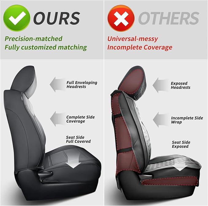 coverdream Rav4 Seat Covers Custom Fit for 2019-2024 2025 Toyota Rav4 Hybrid (Not for XSE/SE/Plug-in Hybrid) SUV,Fully Covered,Waterproof Leather Car Seat Protector(Full Set,Black/Gray)