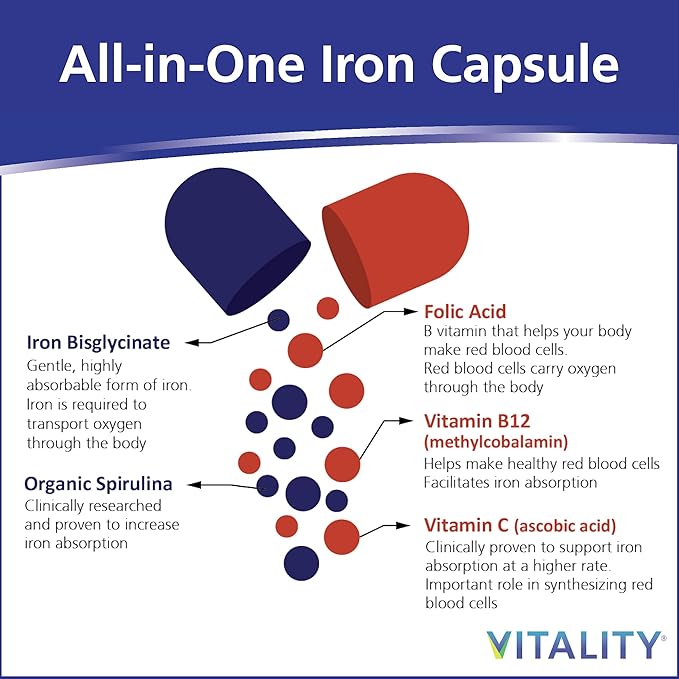 VITALITY Power Iron + Spirulina | 45mg Iron | Blood Builder | Iron Deficiency Support | Vegan | All Natural Supplement | Gentle on Stomach | Capsules… (60 Count (Pack of 1))
