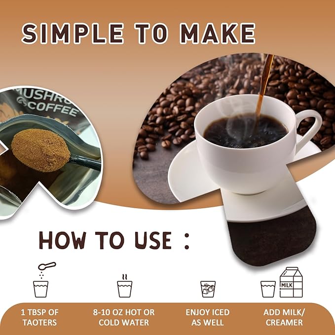 Mushroom Coffee Organic | Enhanced Focus, Boosted Immunity, Improved Energy | 6 Adaptogenic Mushrooms: Cordyceps, Reishi, King Trumpet, Shiitake, Lion's Mane & Turkey Tail | 2 Pack
