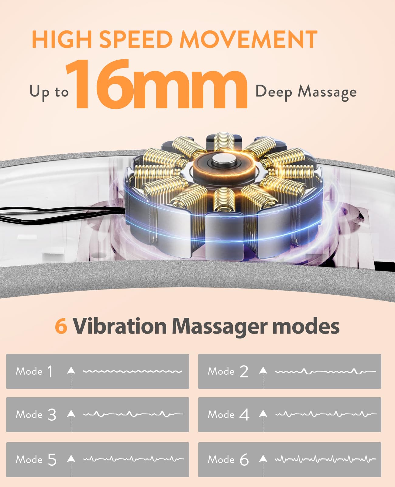 Portable Heating Pad for Period Cramps: Cordless Menstrual Heating Pad with 6 Heat Levels and 6 Massage Modes, 3s Fast Heating Gift for Women and Girl(Pink)