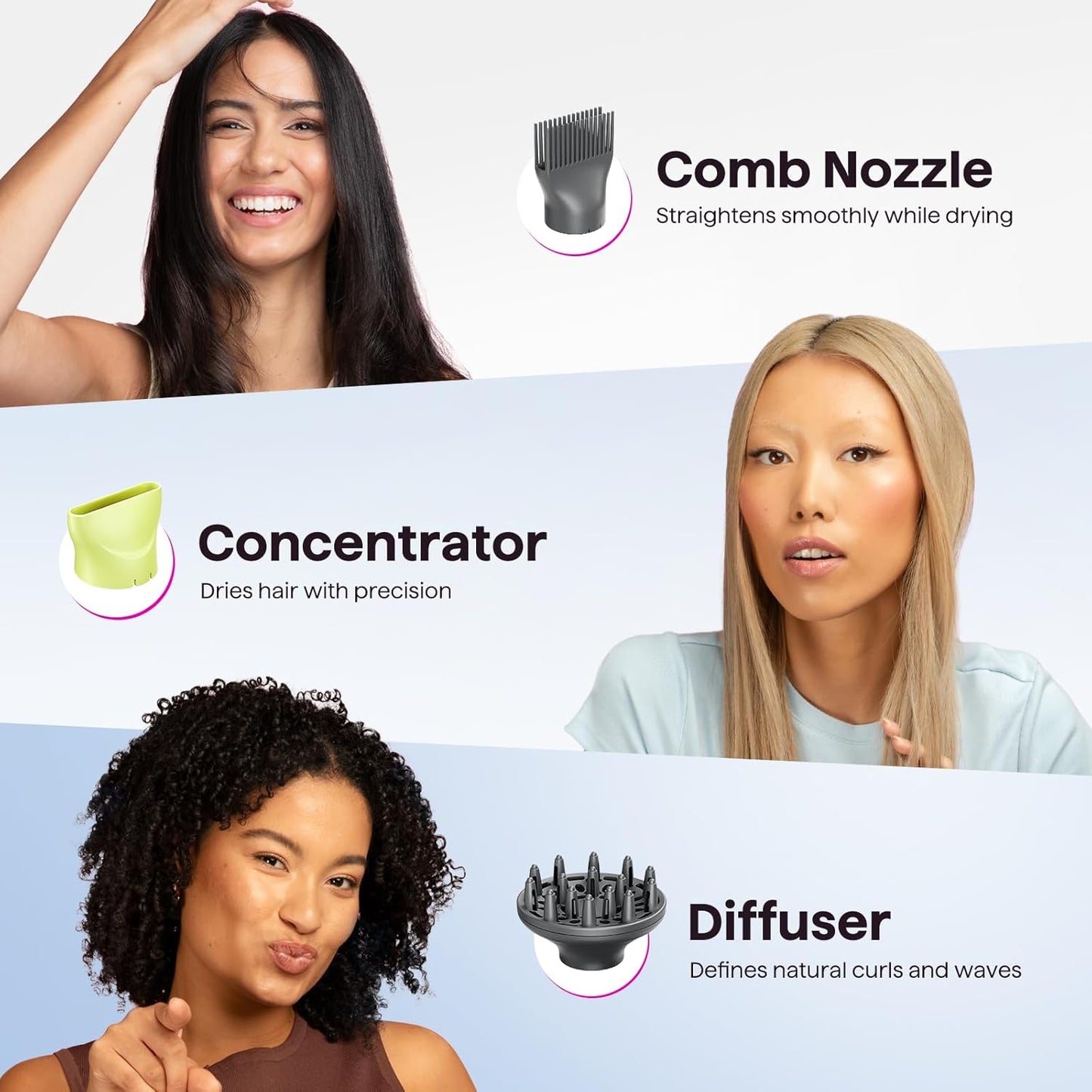 Ionic Hair Dryer for Curly Hair | 1875W Fast Drying | Diffuser & Attachments | Rose Gold