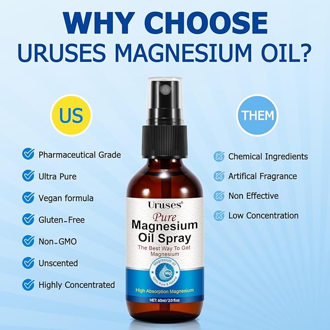 Pure Magnesium Oil Spray, Magnesium Oil for Feet, Topical Magnesium Spray Glass Bottle, Magnesium Spray for Feet, Magnesium Body Spray, Easy to Absorb & Use -2.0 oz