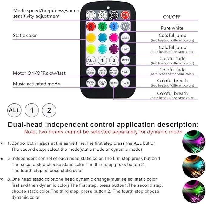 AMKI Dual Color 20W Twinkle Starlight Headliner Kit 1100pcs 0.03in 13.1ft Fiber Optic Star Ceiling Light Sound Activated Music Mode APP/Remote Control Dual Port Light Box for Car Home Roof Decor