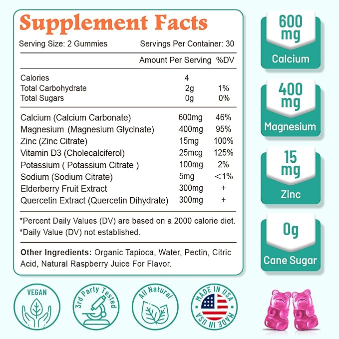 High Absorption Calcium Gummies, Calcium Magnesium Zinc with Magnesium Glycinate, Potassium, Vitamin D3 for Women & Men- Raspberry Flavored 60 Cts