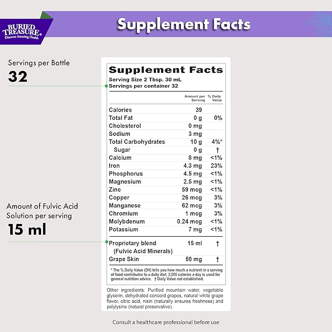 Buried Treasure Fulvic Minerals Grape Flavored – Colloidal Minerals from Humic Fulvic Acid, Electrolytes from Trace Minerals for Recovery and Wellness Support. Add to Water – 32 Servings