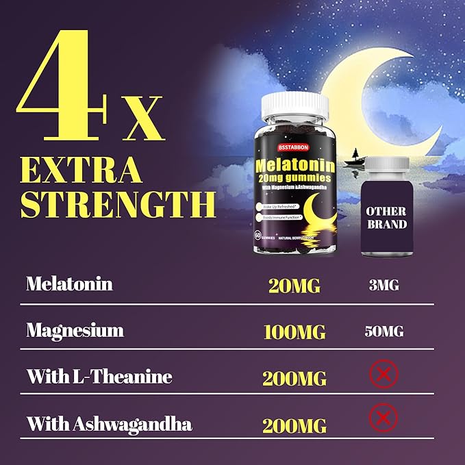 Melatonin Gummies 20mg for Women Men: Sugar Free Chewable Supplement with Zinc L-Theanine Ashwagandha Magnesium Lemon Balm and Chamomile - Maximum Strength for Adults Natural Berry Flavor(60count)