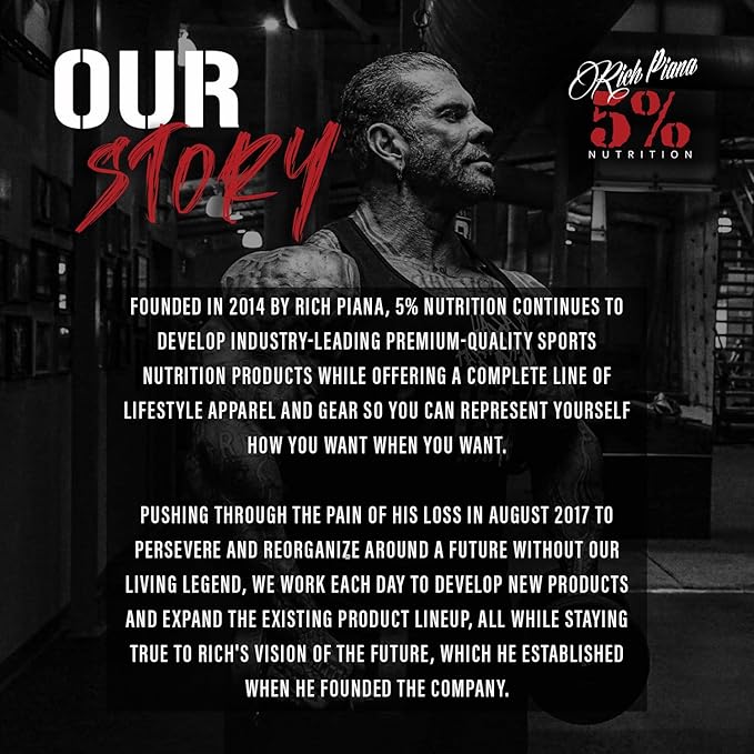 5% Nutrition Rich Piana Shake Time | 24g Animal-Based Protein Drink | Beef, Chicken, Whole Egg | No Sugar, Dairy, or Soy (Chocolate)
