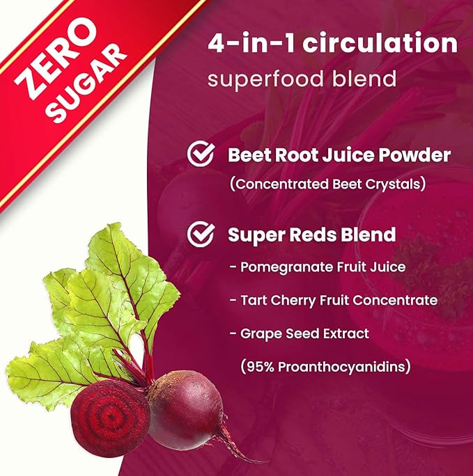 NutraChamps Beet Root Powder - Greens Superfood Powder
