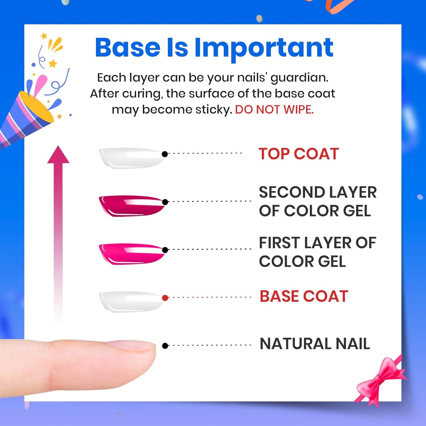 Beetles Gel Nail Polish Set – 3Pcs No Wipe Top Coat & Cuticle Oil | Glossy Shine