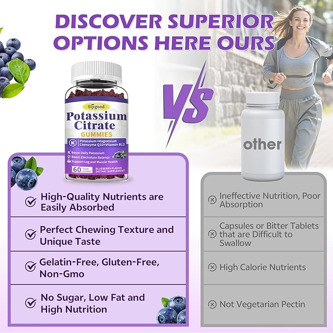 Potassium Citrate Gummies – Potassium Supplement for Muscle Health, Leg Cramp Relief & Electrolyte Balance, Vegan, Non-GMO, Gluten-Free, Blueberry Flavor, 60 Count