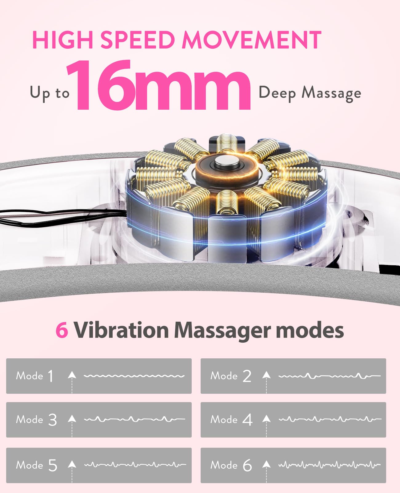 Portable Heating Pad for Period Cramps: Cordless Menstrual Heating Pad with 6 Heat Levels and 6 Massage Modes, 3s Fast Heating Gift for Women and Girl(Pink)