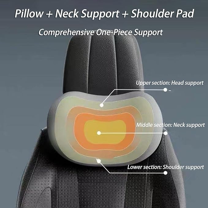 Car Lumbar Support Pillow and Car Neck Pillow Kit for Jeep Compass (MP) 2017-2019 2020 2021 2022 2023 2024 2025 2026, Car Seat Neck Back Rest Pillows, Ergonomic Car Seat Headrest & Lumbar Cushion