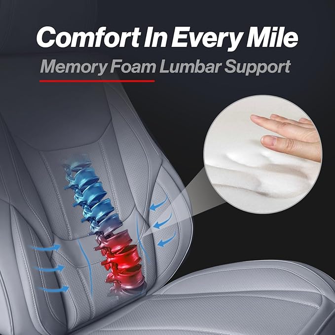 Coverland Custom Fit Car Seat Covers for Car Compatible with [Accord, Camry, Civic, Malibu, Taurus, Focus, Sonata, Altima] Premium Waterproof Non-Slip Interior Protector [Front Gray- Size Chart A10]
