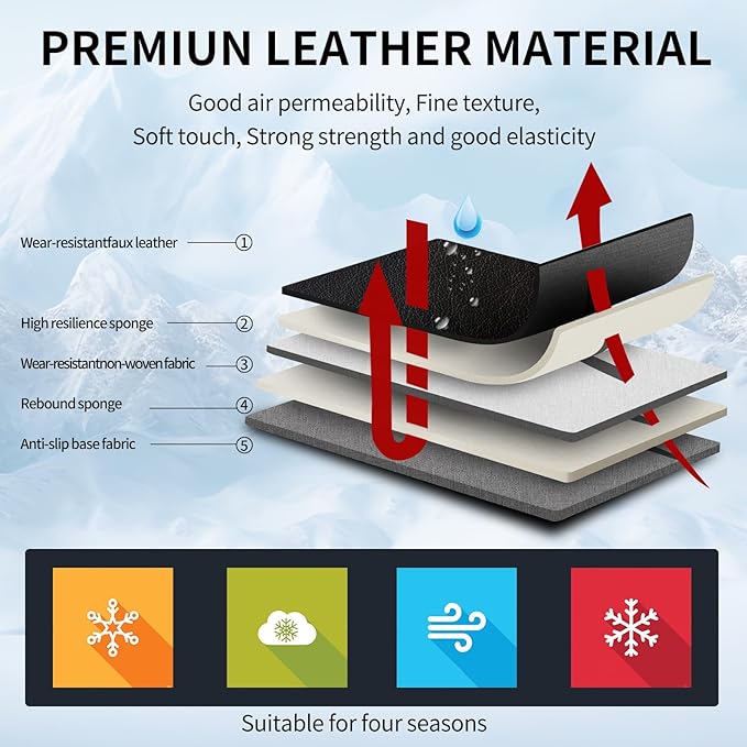 Fit RAV4 Car Seat Covers Set for Toyota RAV4 2019-2024 2025 LE XLE XLE Premium Limited Automotive Cushion Protector Replacement,Compatible with Airbag. Waterproof Faux Leather(Full Set, Black)