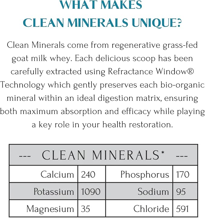 Mt. Capra Clean Minerals | Regenerative Minerals Extracted from Grass-Fed Goat Whey, Over 1000 mg Potassium, 240 mg Calcium, Multimineral, Bioavailable, Easy to Digest | 30 Servings - 23.8 oz