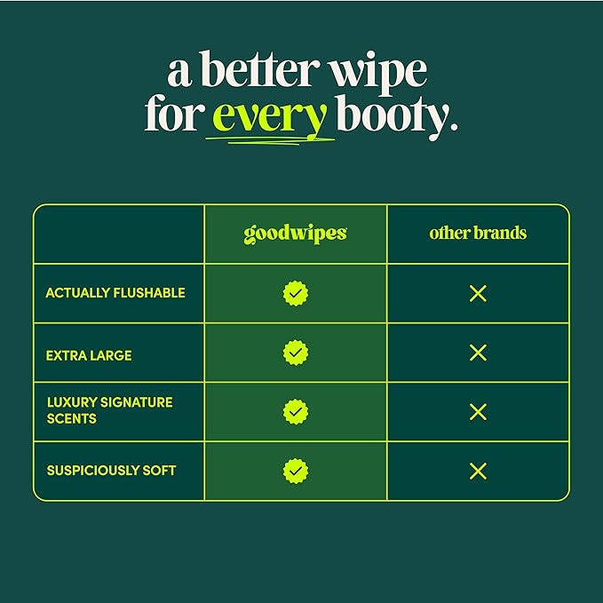 goodwipes Flushable Butt Wipes - Vitamin E & Aloe - Sewer & Septic Safe - Extra Large Adult Wet Wipes For Women & Men - Bathroom Essentials - Rosewater, 318 Count (6 Packs + 1 Travel)