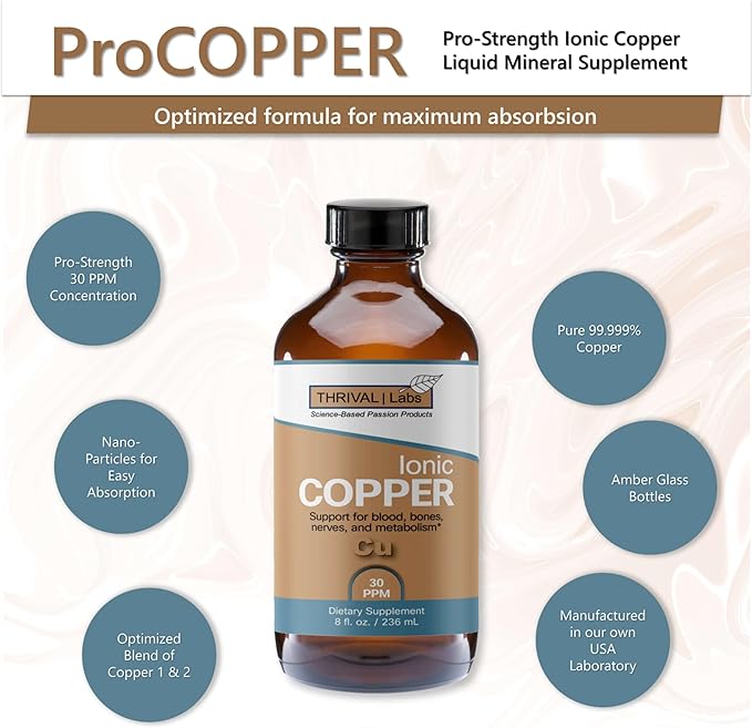 Ionic Colloidal Copper Liquid (30 PPM) | Mental Clarity & Nerve Function | Hair, Skin, Nails & Collagen | Red Blood Cells & Energy Production | Cholesterol Levels & Blood Pressure (16oz)