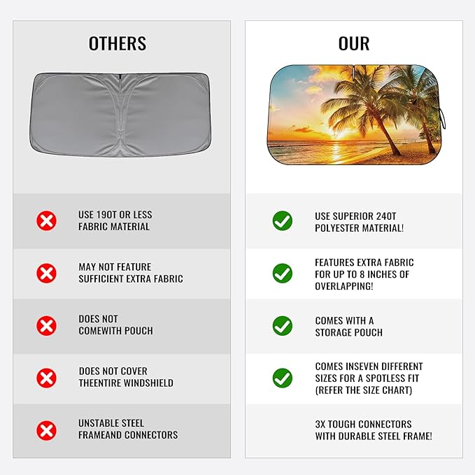 Car Windshield Sun Shade - Reflector Sunshade Offers Ultimate Protection for Car Interior, Cool Reflective Sun Blocker Fits Small Sedans, Mini SUVs