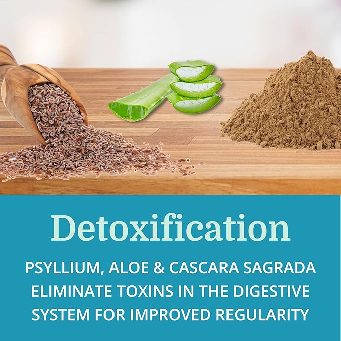 Alka•Cleanse Best Process Alkaline — Herbal Detox Colon Cleanse & Digestive Distress Formula — Psyllium Husk, Probiotics, Enzymes & Herbs (1)