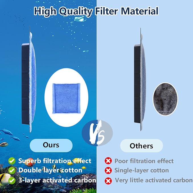 10 PCS Aquarium Filter Cartridge Filters, Rite-Size C (EZ-Change #3) Fish Tank Filter Cartridge, Replacement with Power Filters 275/375 Power 200/350