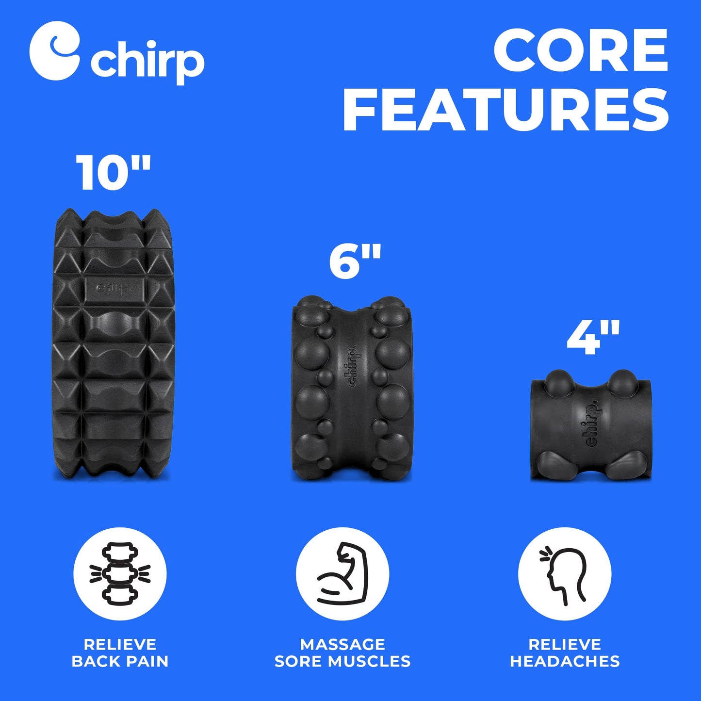 Chirp Wheel XR Massage Roller for Neck & Headache Relief – Rejuvenate Body, Spinal Care & Tension Through Thumb Pressure Release | High-Density Foam for Physical Therapy, 500lbs Capacity, 4" Mint