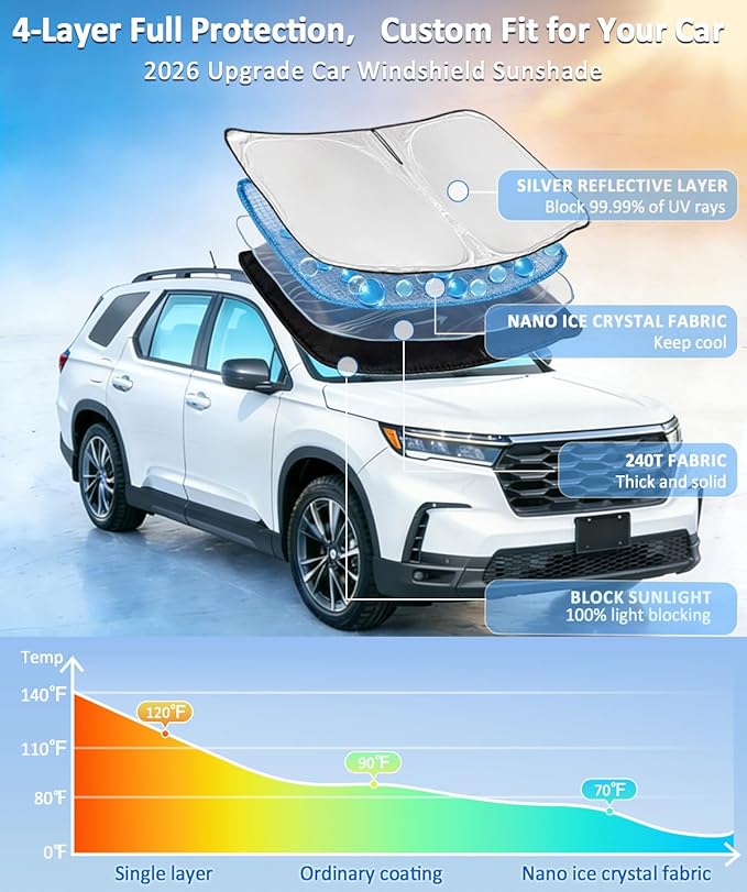for Ford Bronco Sport 2021-2025 2026 Sunshade Sun Shade Windshield Cover - 4 Layers Front Window Shade for Bronco Sport -250T Retractable Custom Fit Sun Visor Blocks UV Rays Car Accessories
