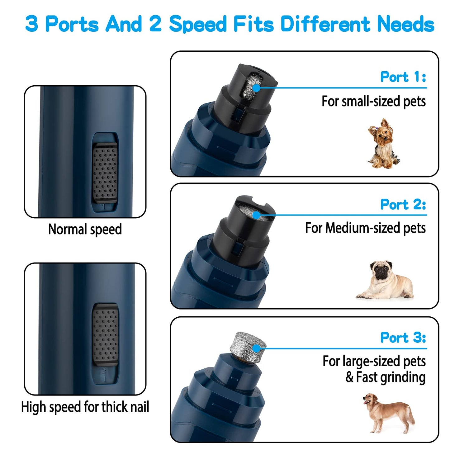 Casfuy Dog Nail Grinder Upgraded - Professional 2-Speed Electric Rechargeable Pet Nail Trimmer Painless Paws Grooming & Smoothing for Small Medium Large Dogs & Cats(Dark Blue)