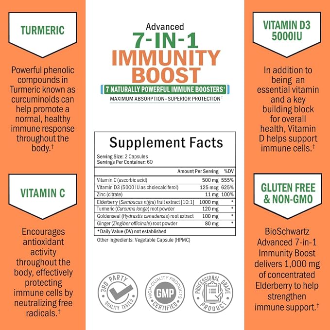 BioSchwartz Daily Fruits and Veggies Supplement for Women and Men (2 Month Supply) Plus 7 in 1 Immune Support Supplement with Antioxidants (2 Month Supply)