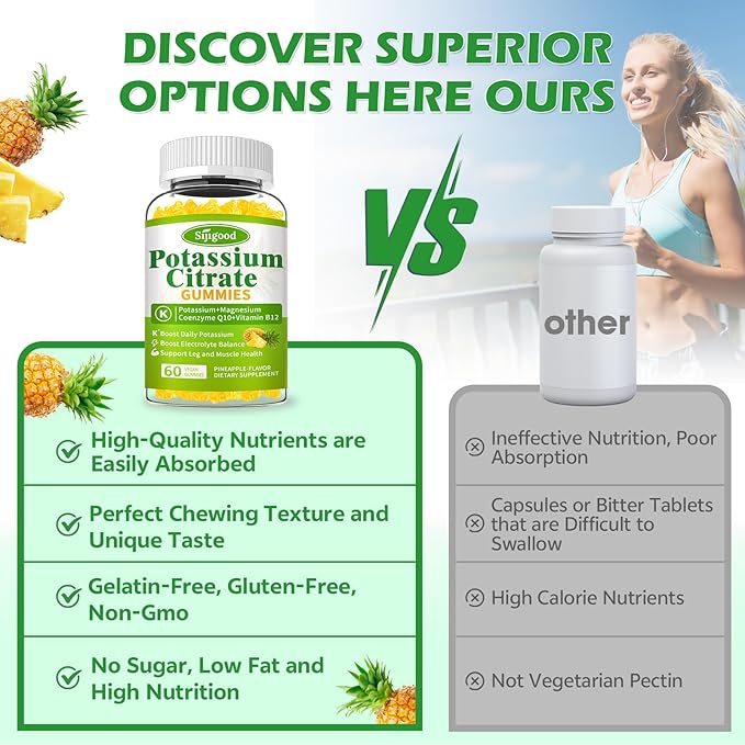 Potassium Citrate Gummies – High Potency Potassium Supplement for Muscle Health, Leg Cramp Relief, Electrolyte Balance – Vegan, Non-GMO, Gluten-Free, Pineapple Flavor, 60 Count