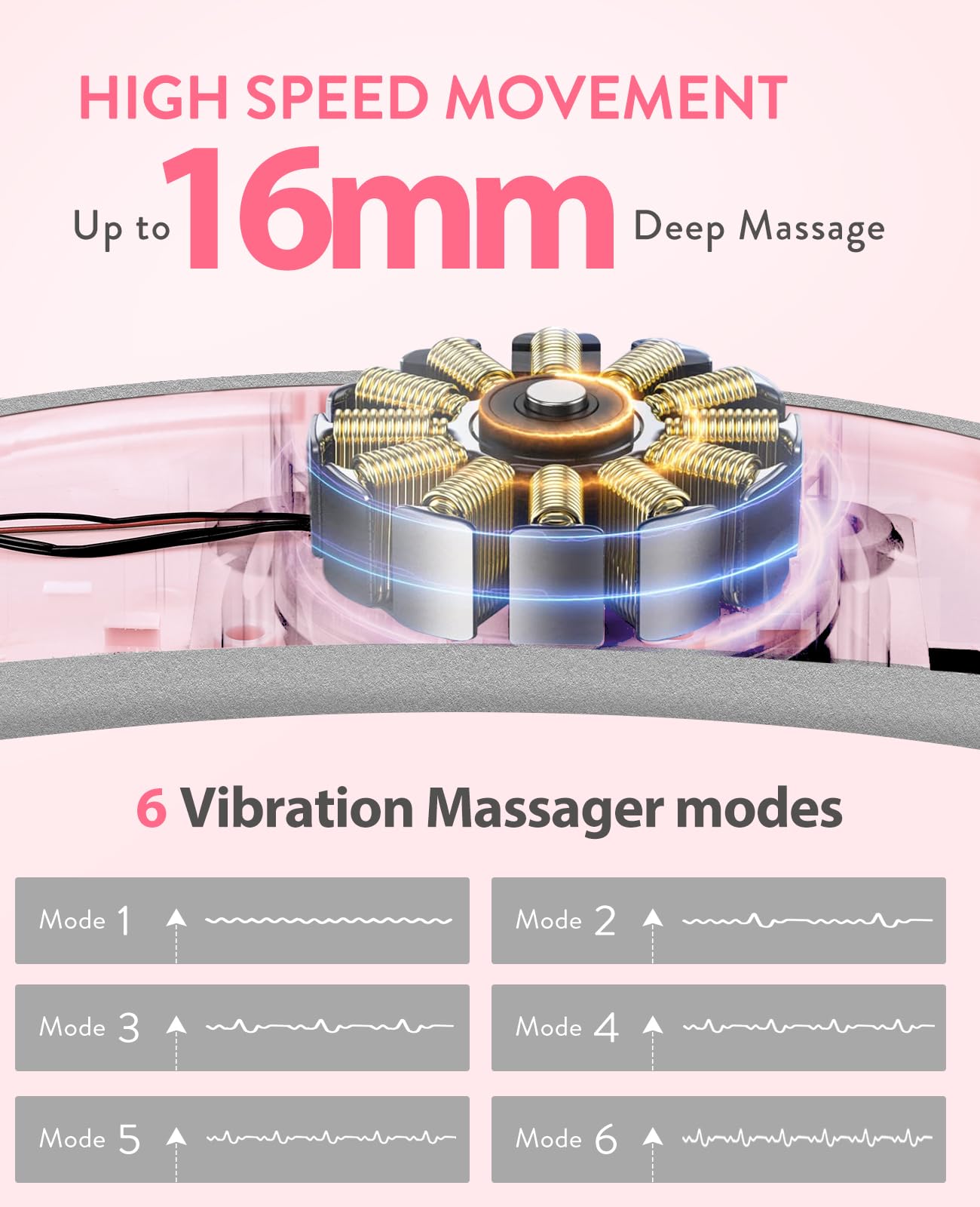 Portable Heating Pad for Period Cramps: Cordless Menstrual Heating Pad with 6 Heat Levels and 6 Massage Modes, 3s Fast Heating Gift for Women and Girl(Pink)