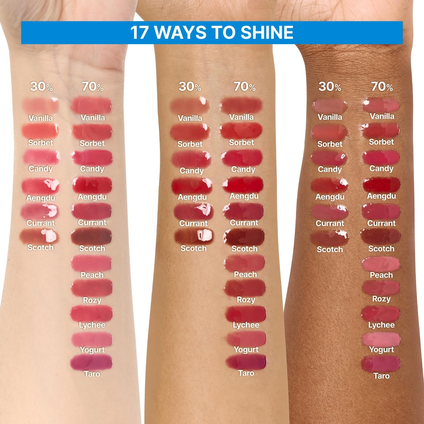 3D Voluming Gloss 30% (Sheer) | Sorbet 30% l High Shine, Non-Sticky Lip Gloss for Makeup | Long-Lasting, Moisturizing Gel Formula | 30%, 70% Pigment Options | 5.3g