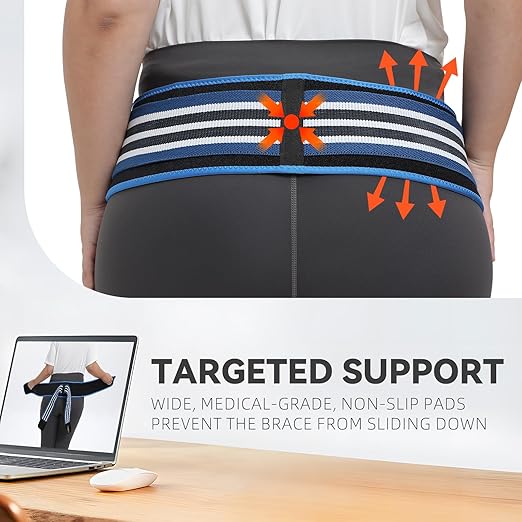 Sacroiliac SI Joint Hip Belt for Women Men-Alleviate Sciatica|Pelvic|Back|Lower Back Support, Pelvic Support Belt, Adjustable Lumbar Pain Relief, Trochanter Belt Blue, M(Hip Size 32"-47")