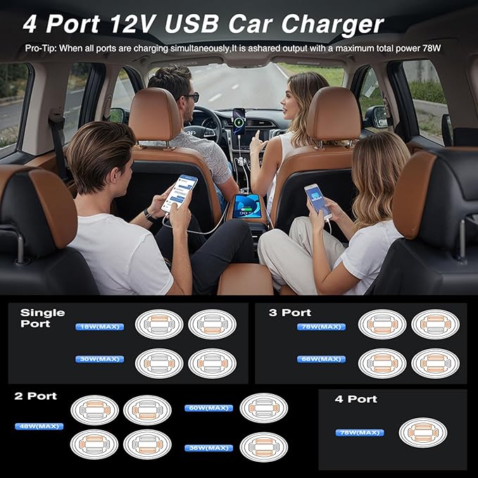 12V USB Outlet, 4 Port Aluminum Charger Socket 2 C PD & 2 QC3.0 with Voltmeter, 12V/24V Car USB Charger Socket for Car Boat Marine Bus Truck Golf RV Motorcycle and More 2-Pack