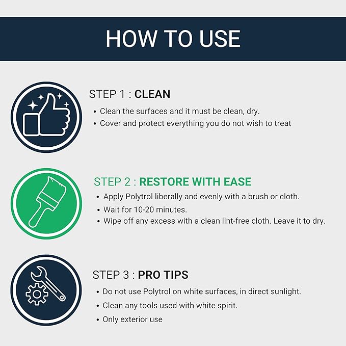 OWATROL Polytrol Plastic Restorer for Cars 34 Oz, Color Restorer, Car Bumpers, Chrome, Penetrating Oil for Multipurpose, Metals to Restore Faded Plastic and Surfaces